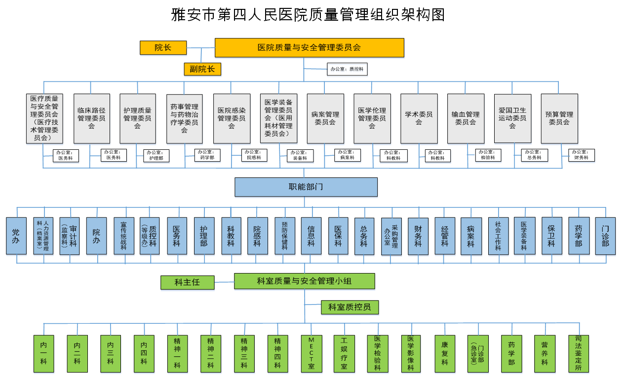 QQ截圖2021.png